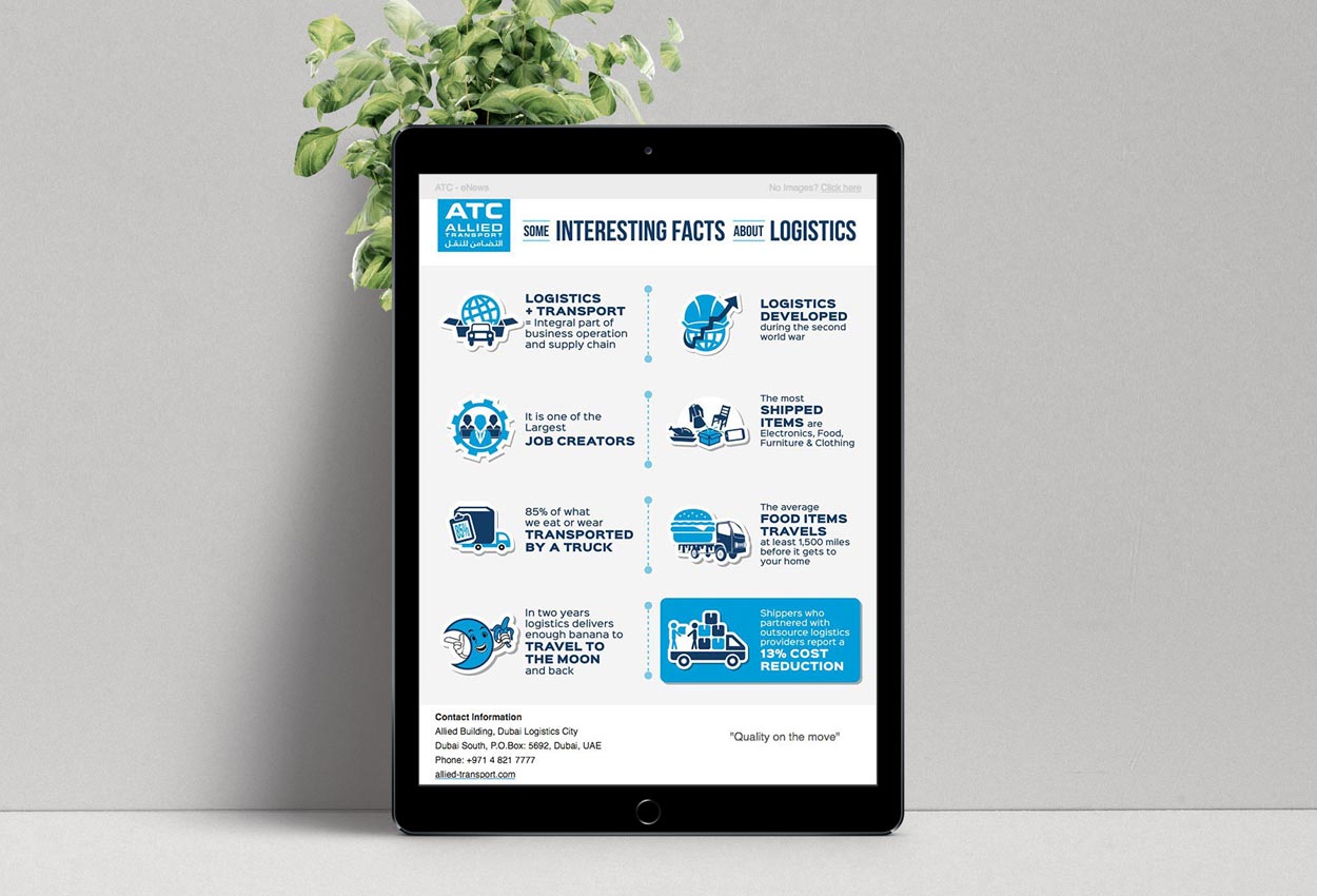 infographics Design in Dubai for ATC