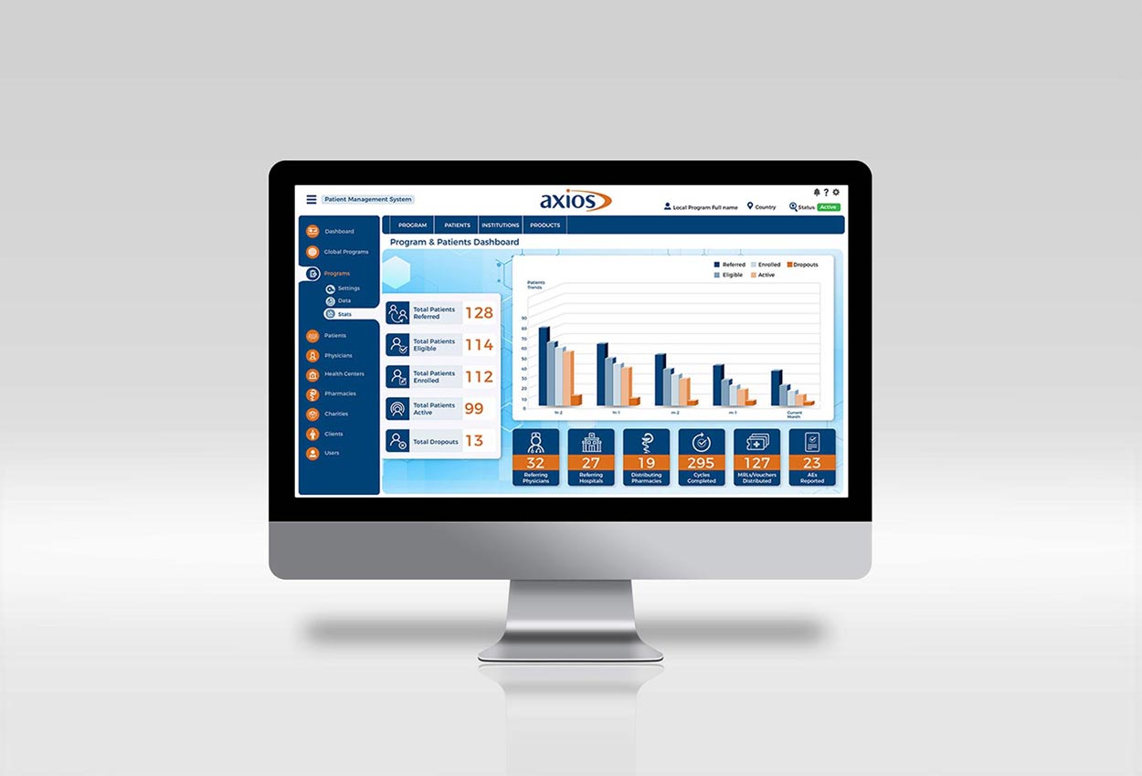 medical web portal dashboard design for Axios